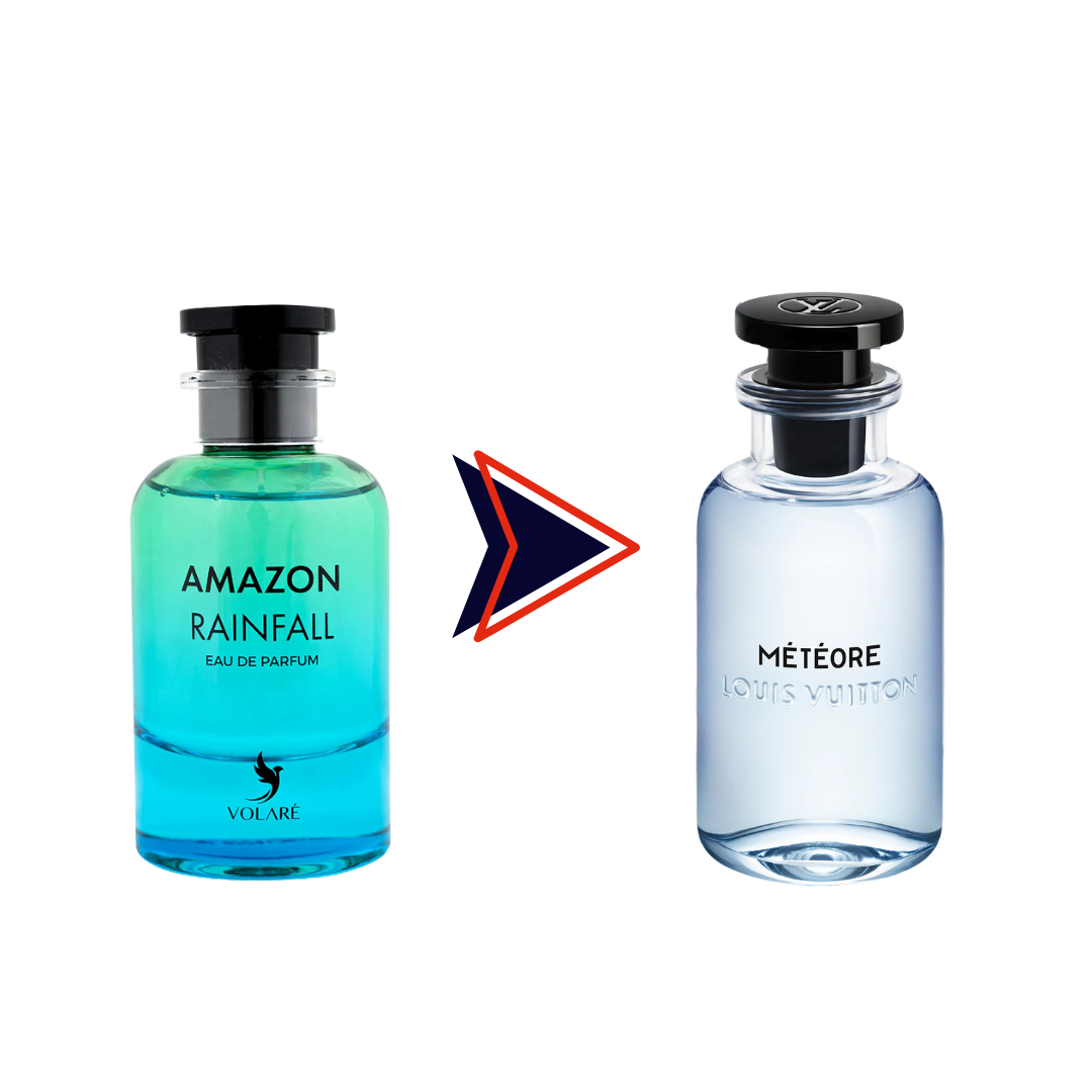 Amazon Rainfall